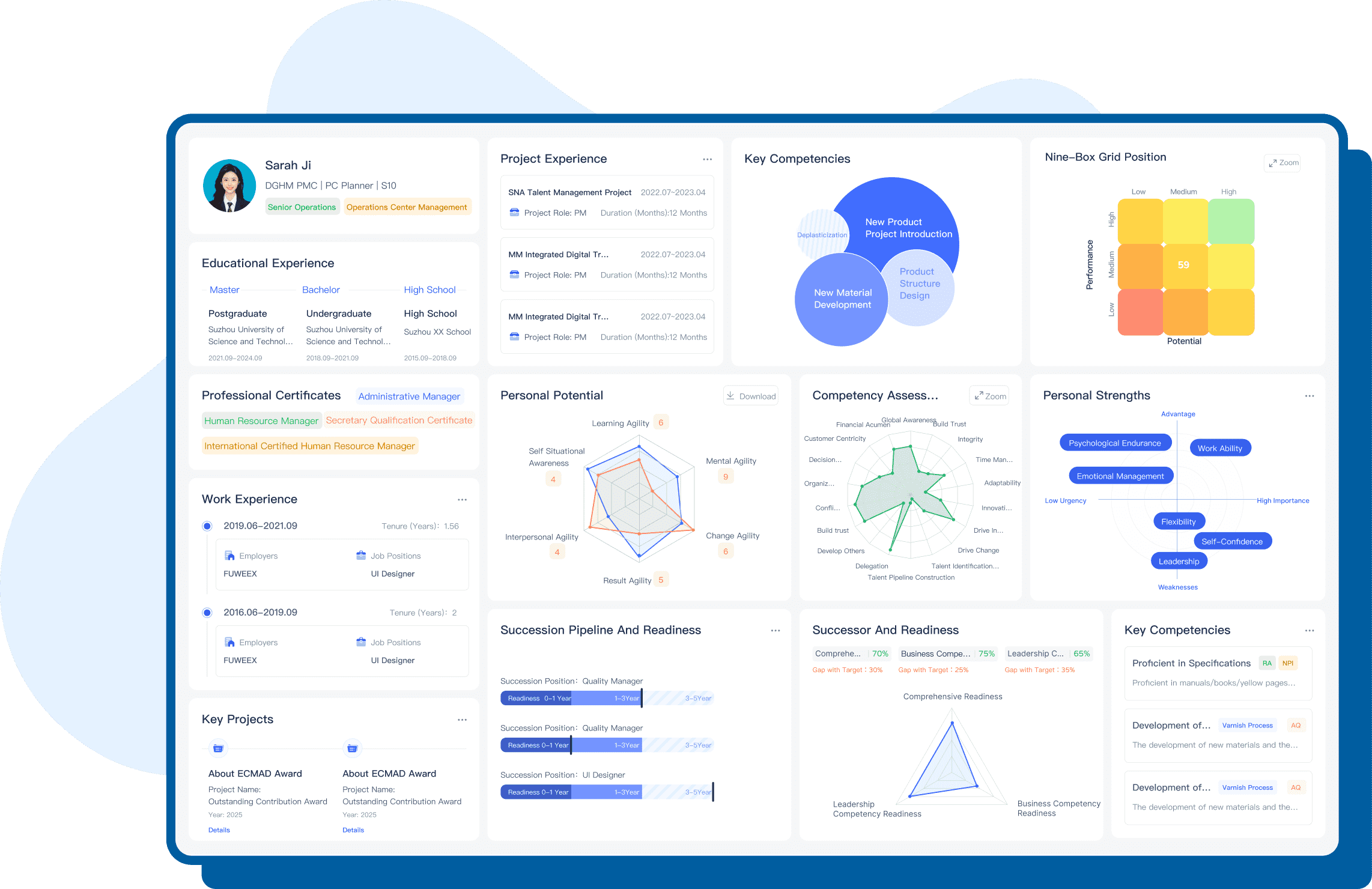 Scheduling Illustration